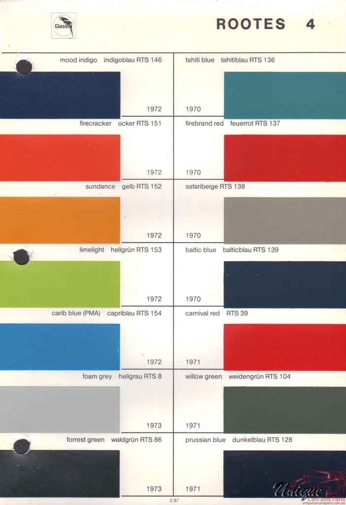 1972 Rootes Paint Charts Glasurit 2